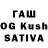 Кетамин ketamine Alpha Kevin